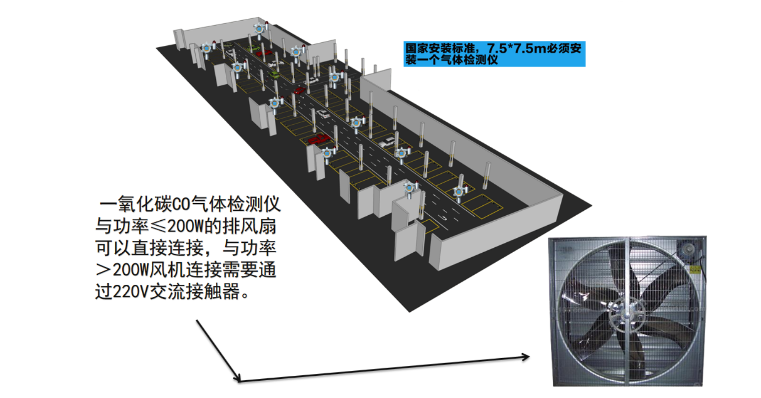 北京亦昭生物医药地下车库项目落地