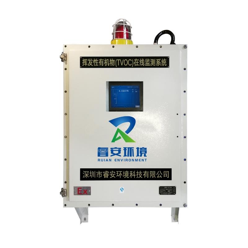 Explosion-proof VOC on-line monitoring system