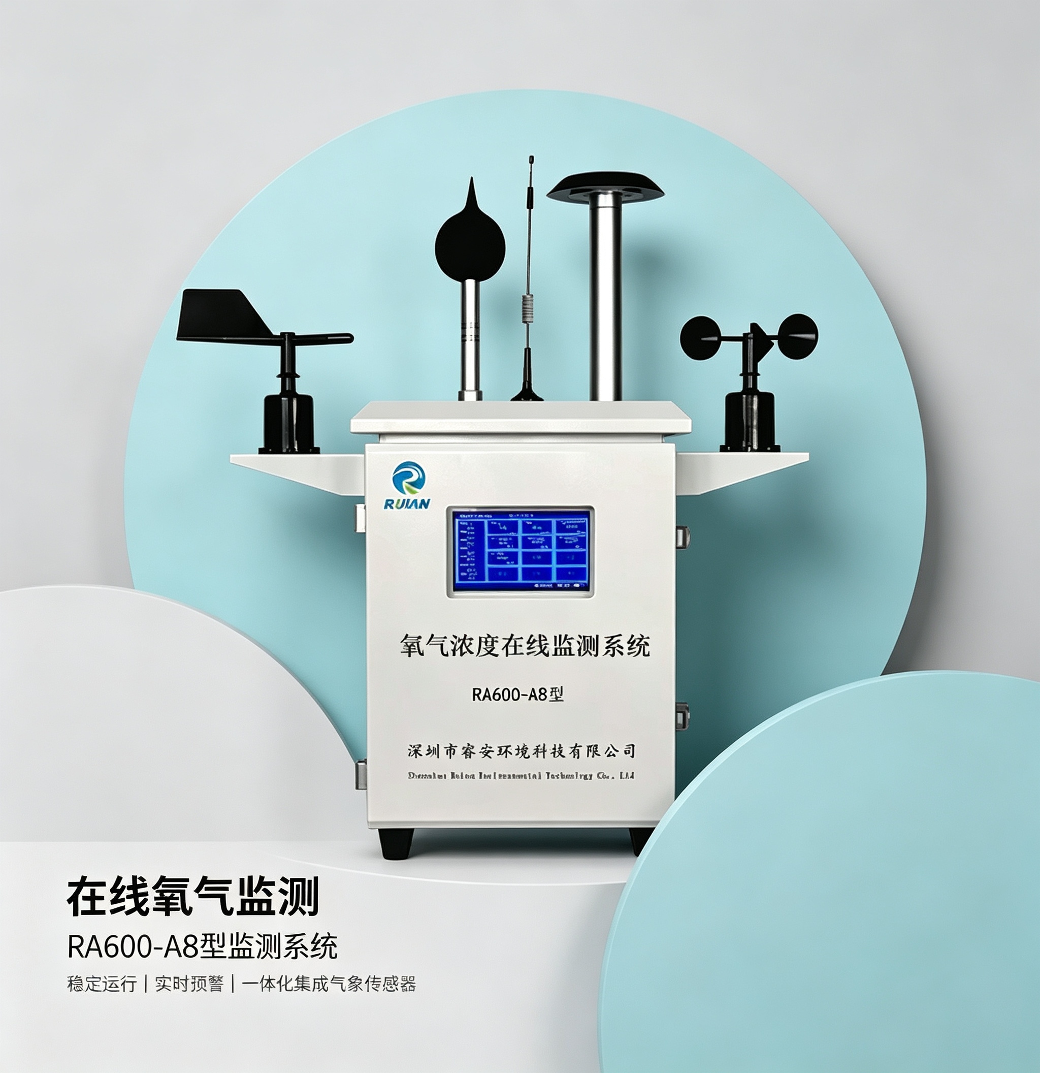 氧气分析仪量程关：常量氧与微量氧两码事-睿安环境